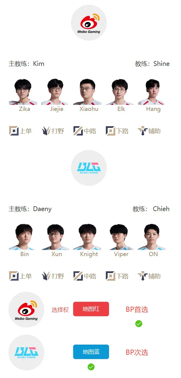 kaiyun-4月26日首发:Tangyuan交手Saber,Elk再战老东家BLG