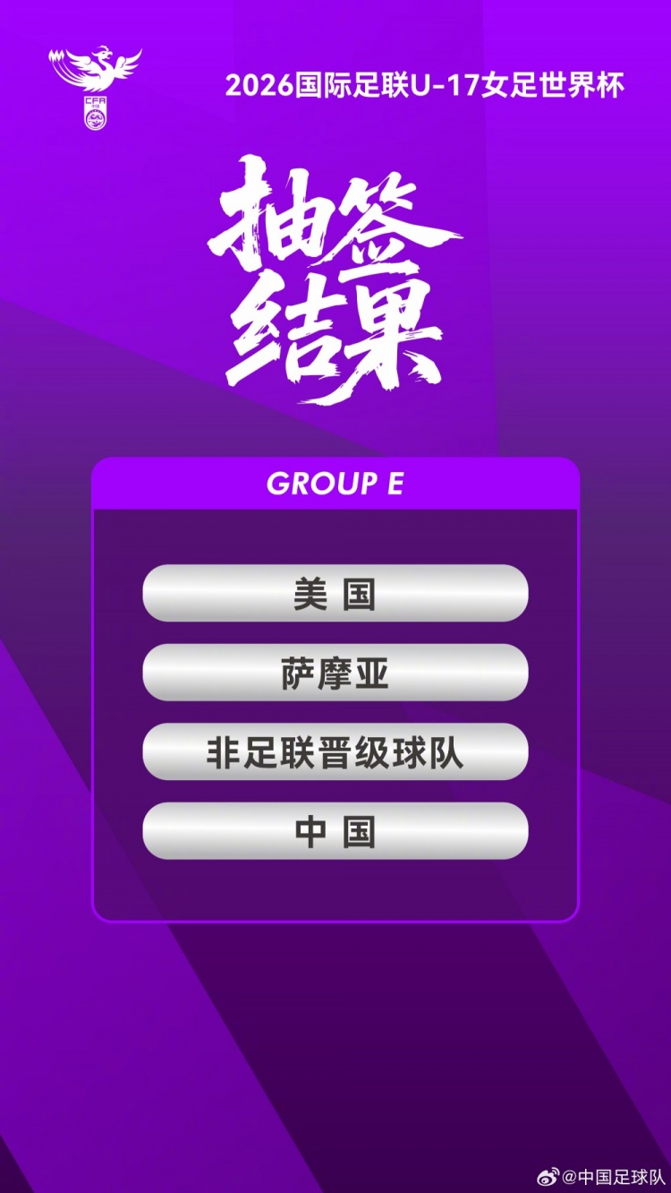 kaiyun-U17女足世界杯:中国与美国、萨摩亚和非足联晋级球队分在E组